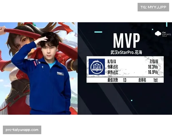 动态调整能力日趋重要，热火多套终结阵容应对不同战局